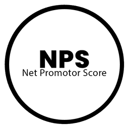 NPS Score
